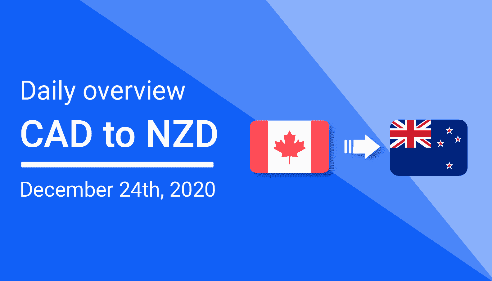 cad-to-nzd-daily-overview-december-24th-remitbee-blog