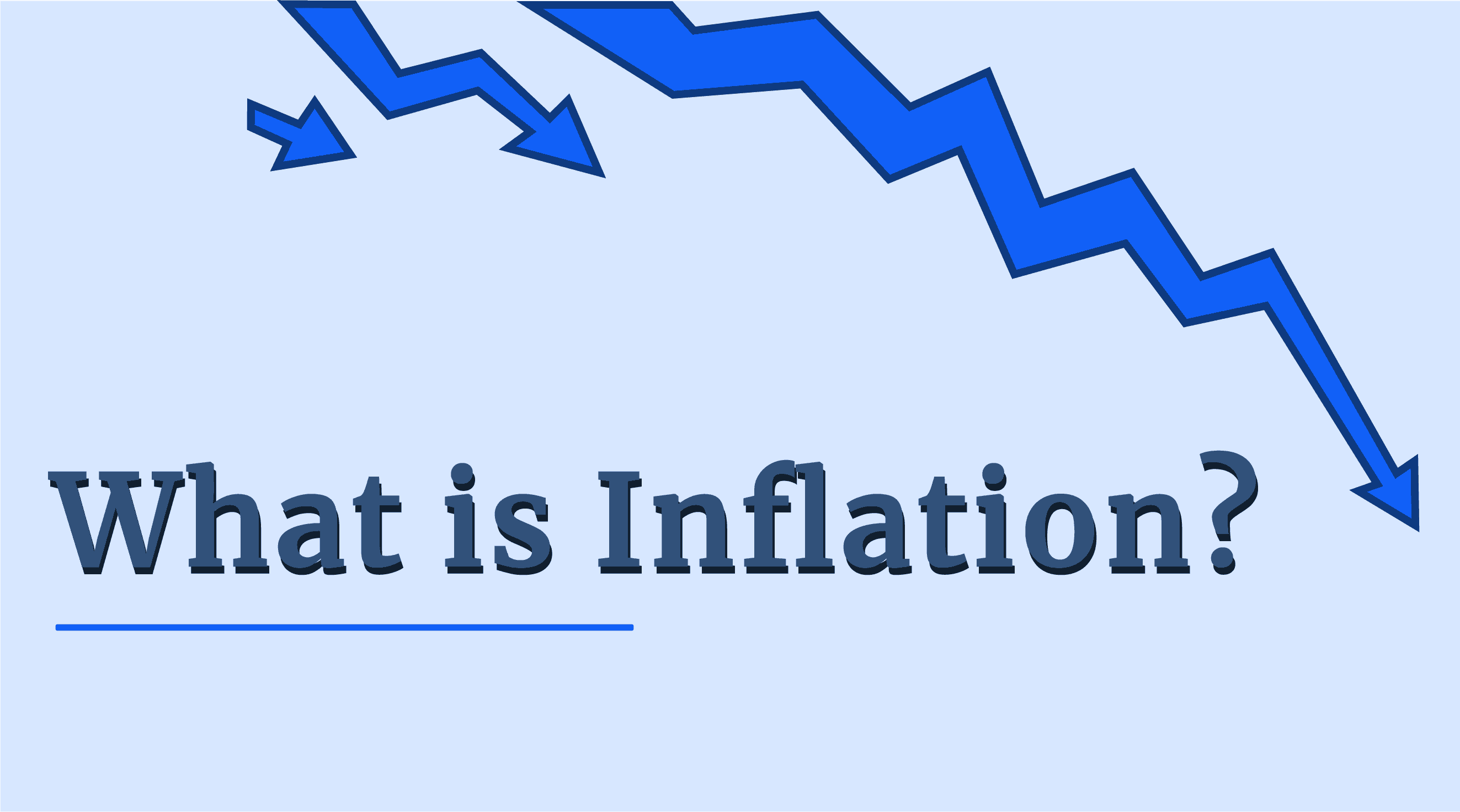What is inflation? 