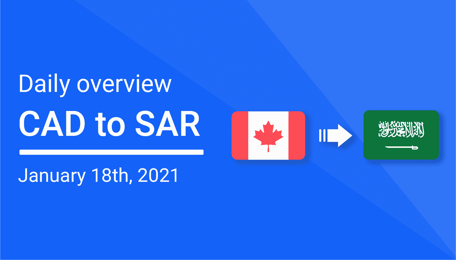 CAD To SAR Daily Overview January 18th Remitbee Blog