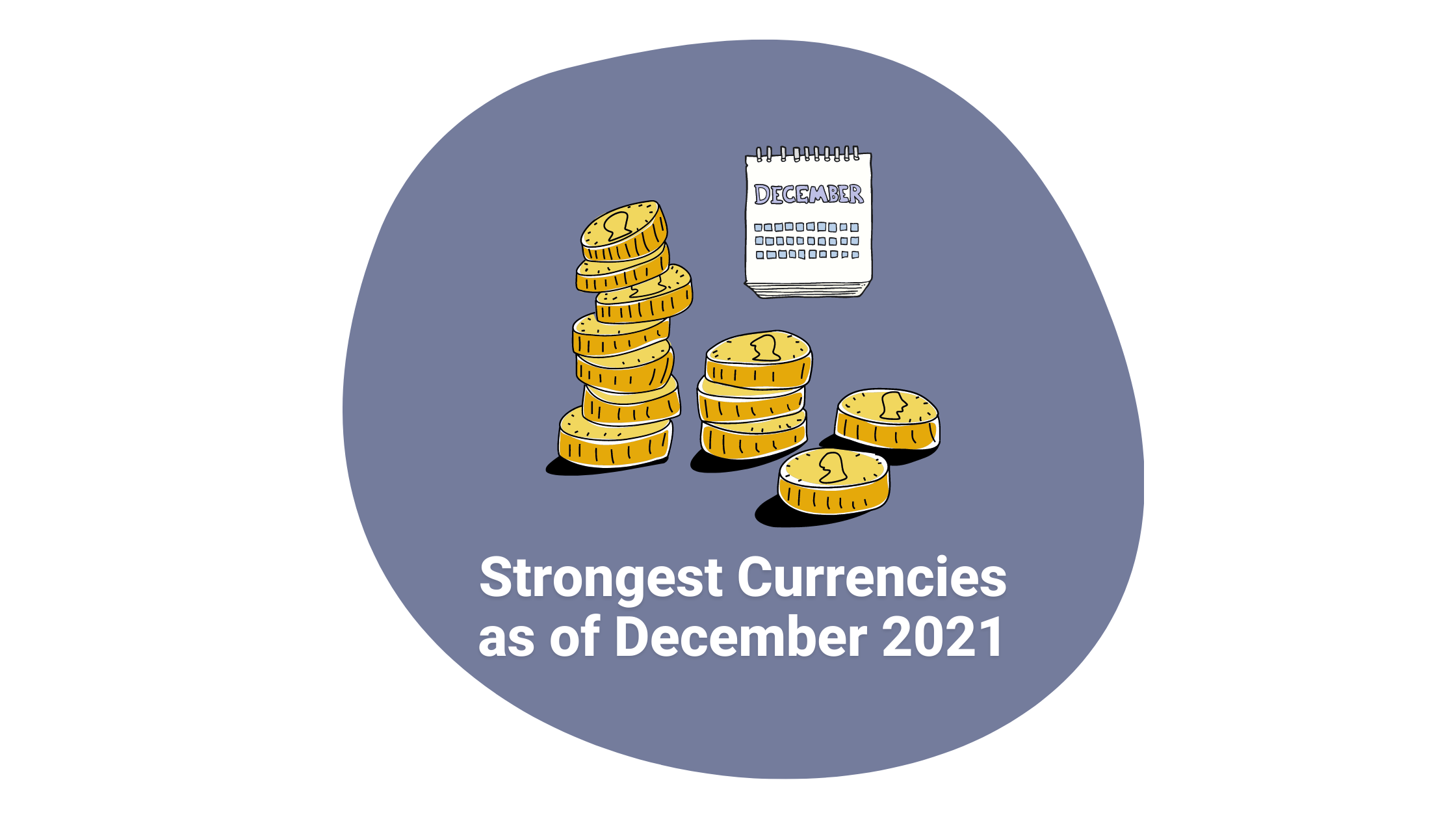Strongest Currencies as of December 2021