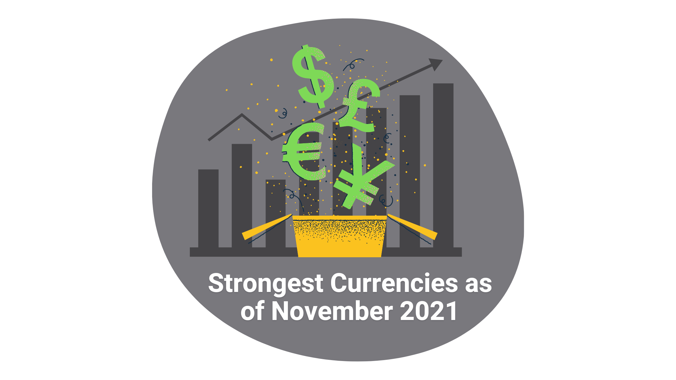  Strongest Currencies as of November 2021