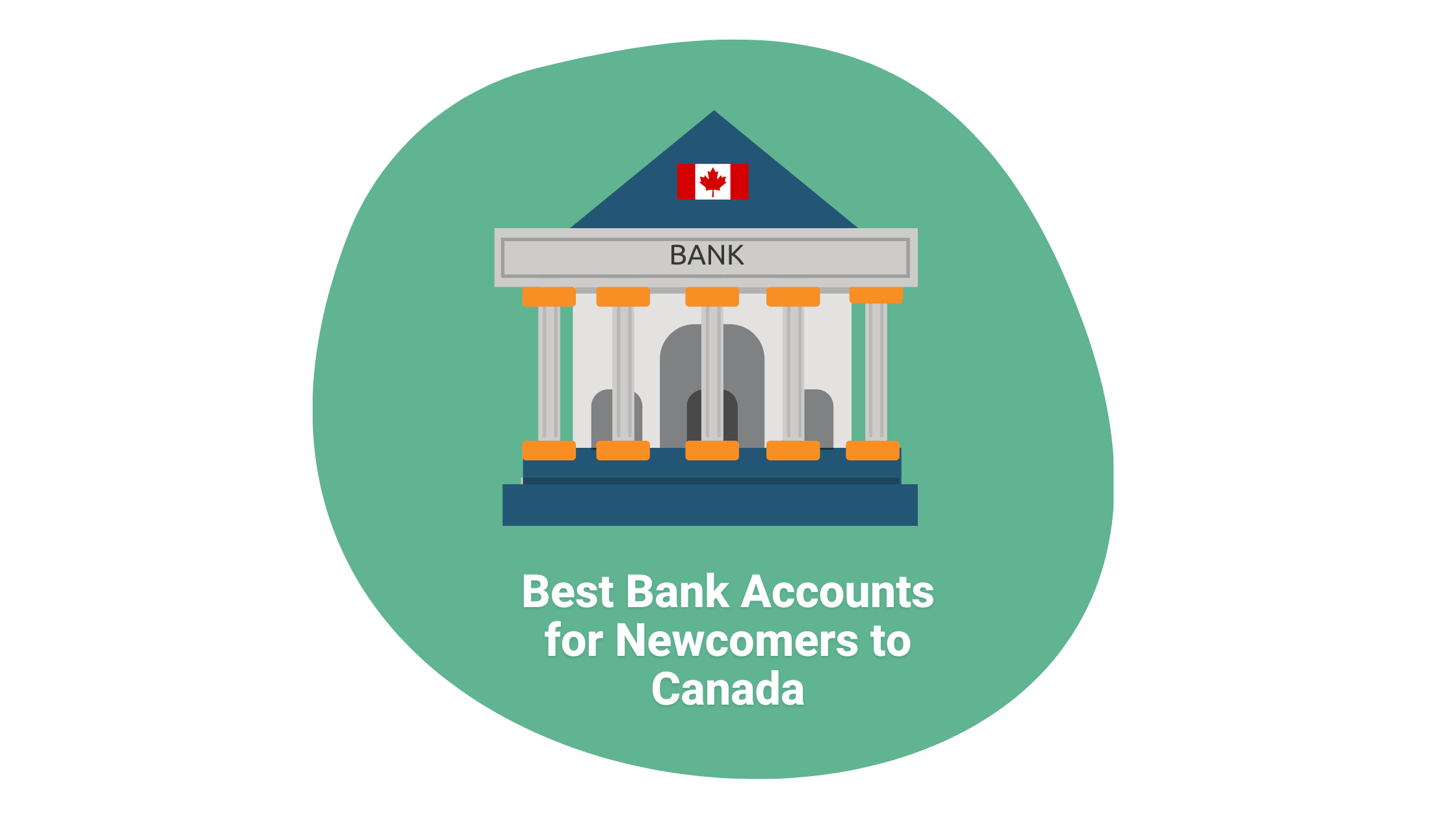 Top 5 Best Bank Accounts for to Canada Remitbee