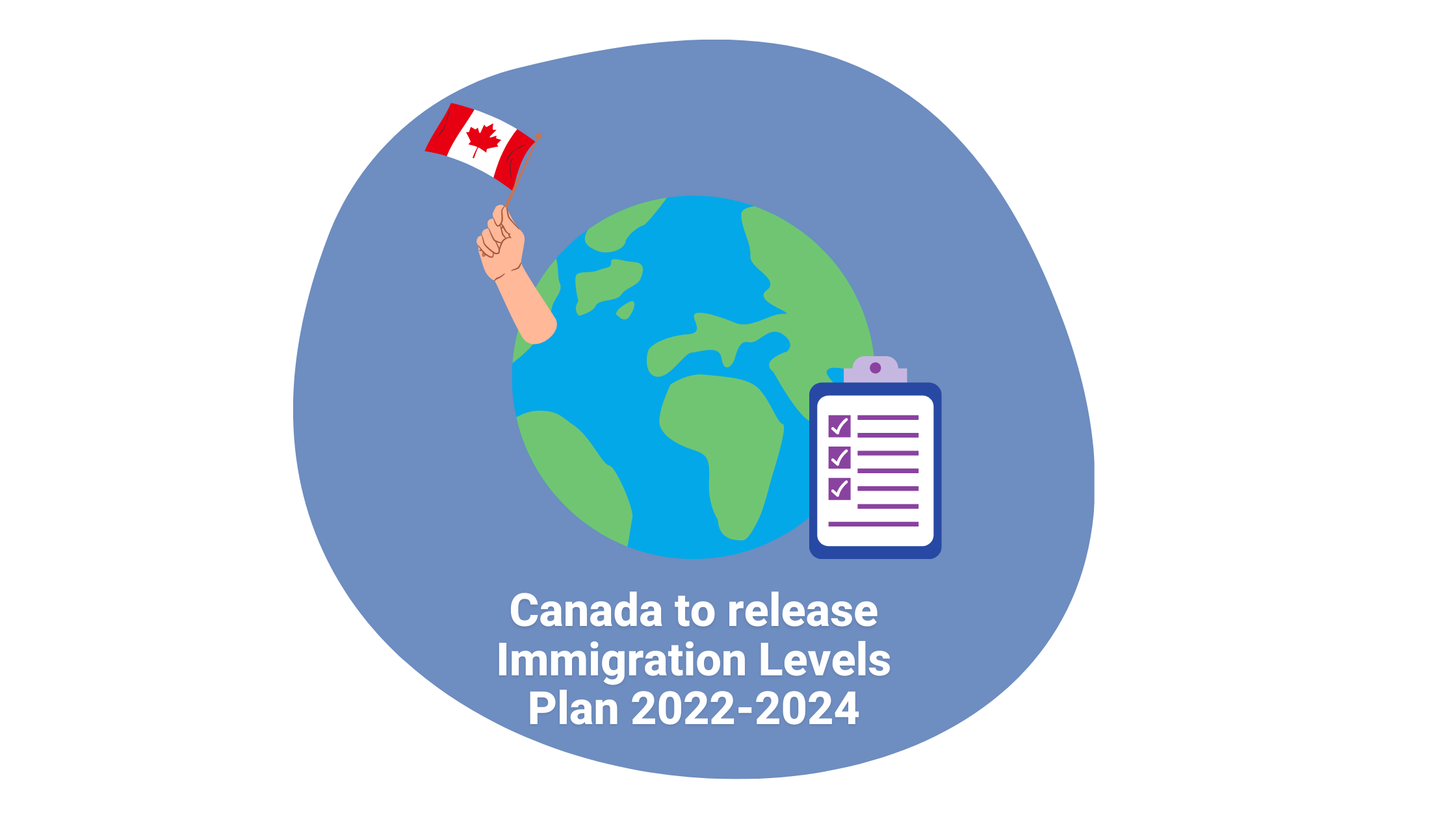 Canada Immigration Levels Plan Announcement 2022 - Remitbee