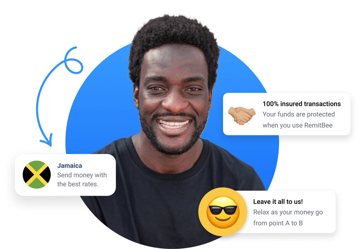 Rate for New Customers Jamaica Remitbee