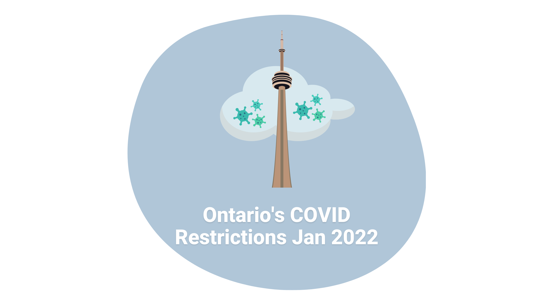 Covid Lockdown Ontario 2022