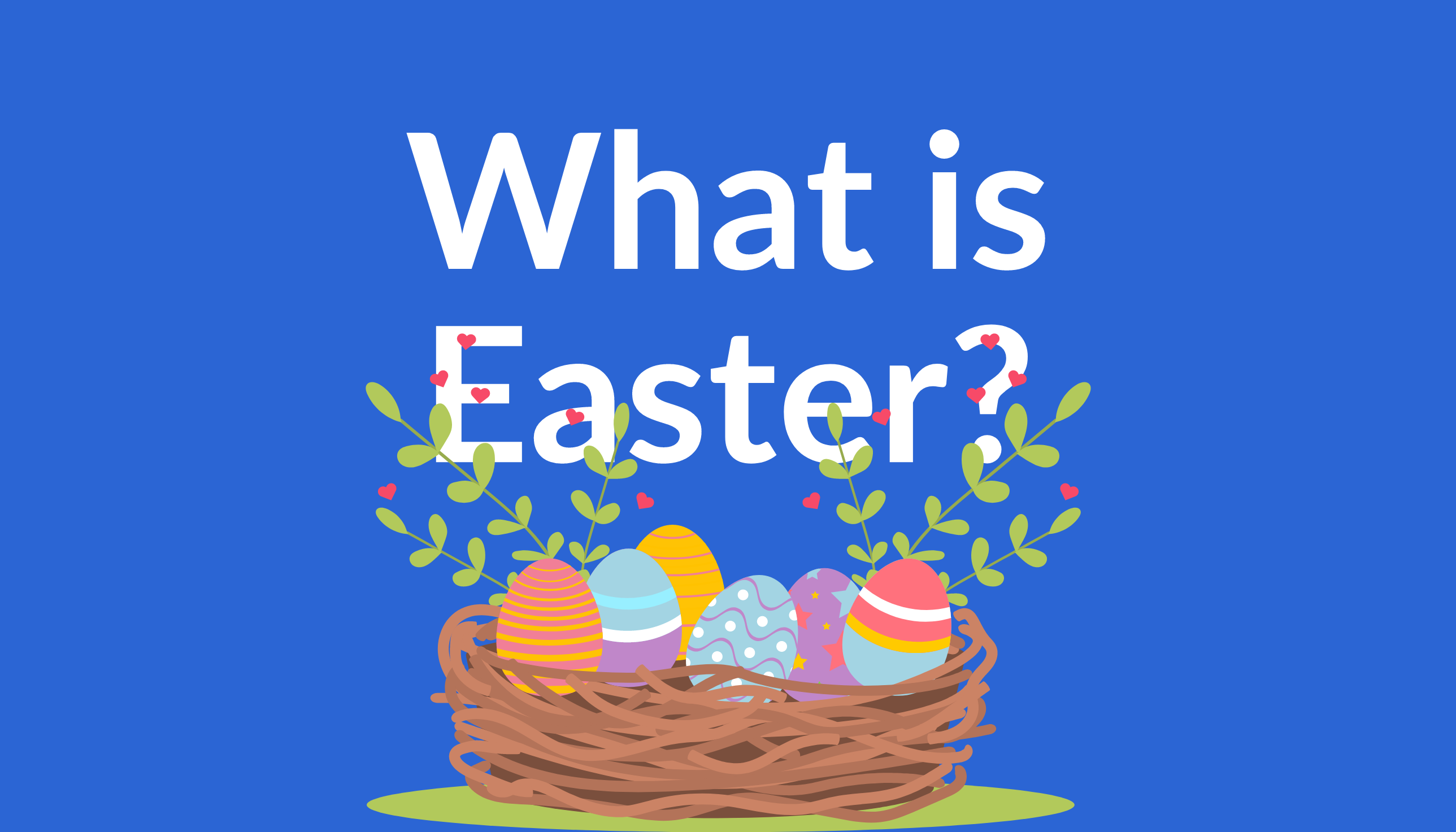 What is Easter? Remitbee